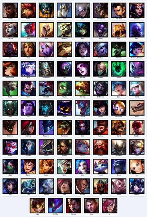 VN | Unranked | Handmade | Level 90 | 19 Skins | 87 Champions | Full Access