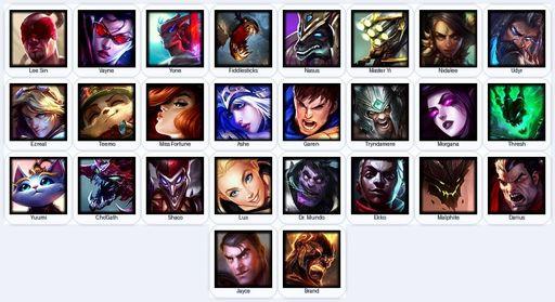 VN | Unranked | Handmade | Level 21 | 1 Skins | 26 Champions | Full Access