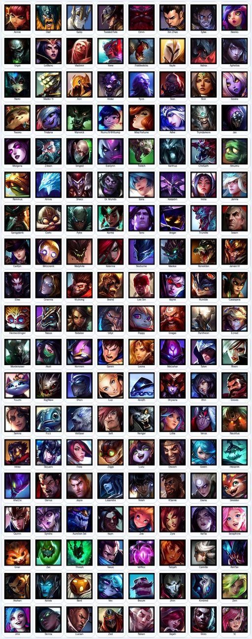 VN | Unranked | Handmade | Level 222 | 138 Skins | Nearly All Champs (152) | 17309 BE | Full Access