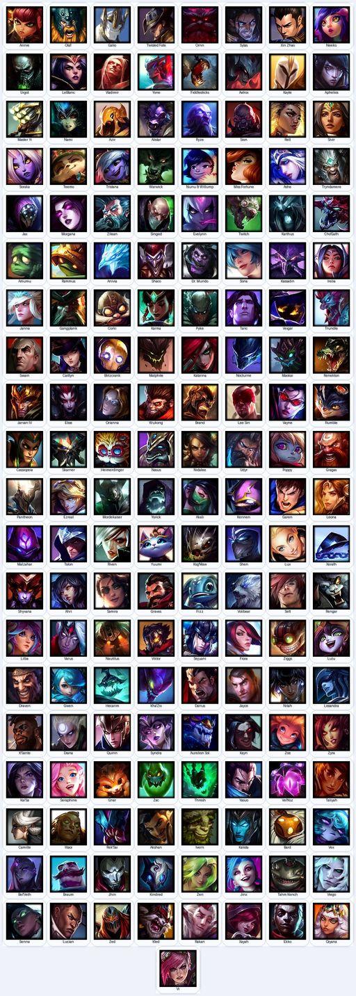 VN | Unranked | Handmade | Level 248 | 161 Skins | All Champs | 11943 BE | King Rammus | Judgment Kayle | Medieval Twitch | Full Access