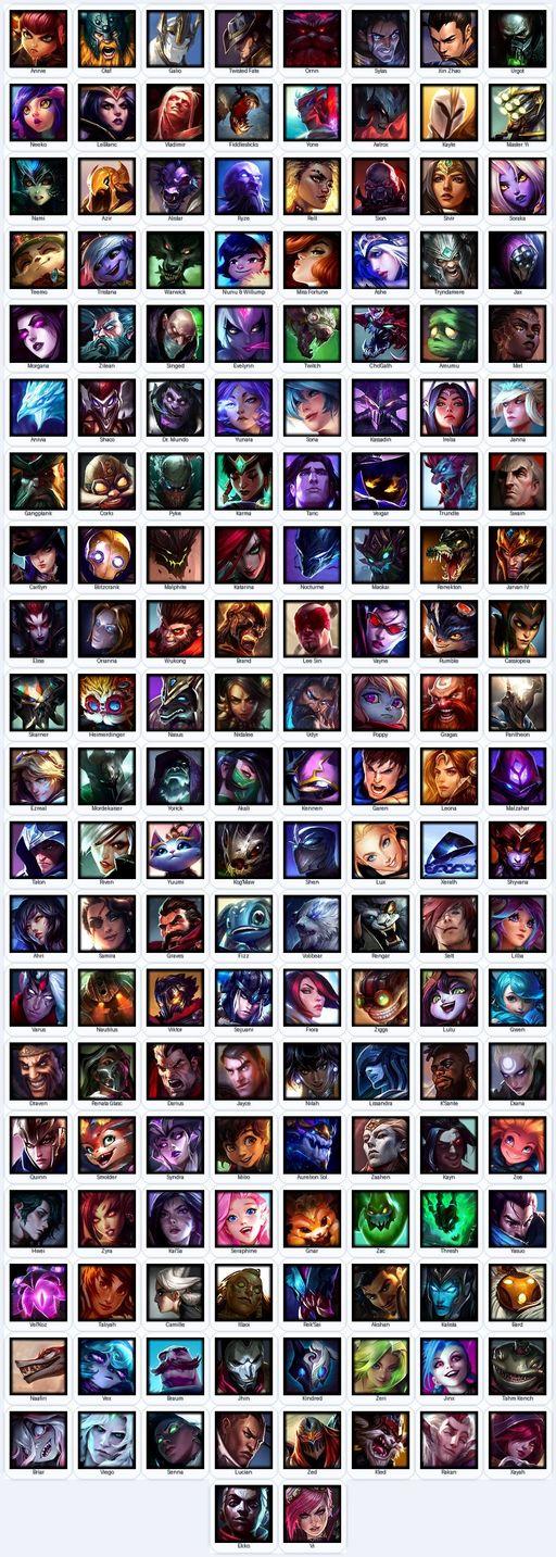 BR | Unranked | Handmade | Level 391 | 87 Skins | All Champs | 87345 BE | Medieval Twitch | Grey Warwick | Elementalist Lux | Full Access