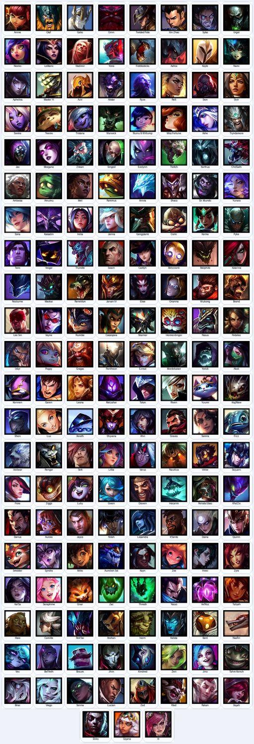 EUW | Unranked | Handmade | Level 236 | 199 Skins | All Champs | 194361 BE | 752 RP | 8085 OE | Riot Graves | Medieval Twitch | Grey Warwick | Full Access