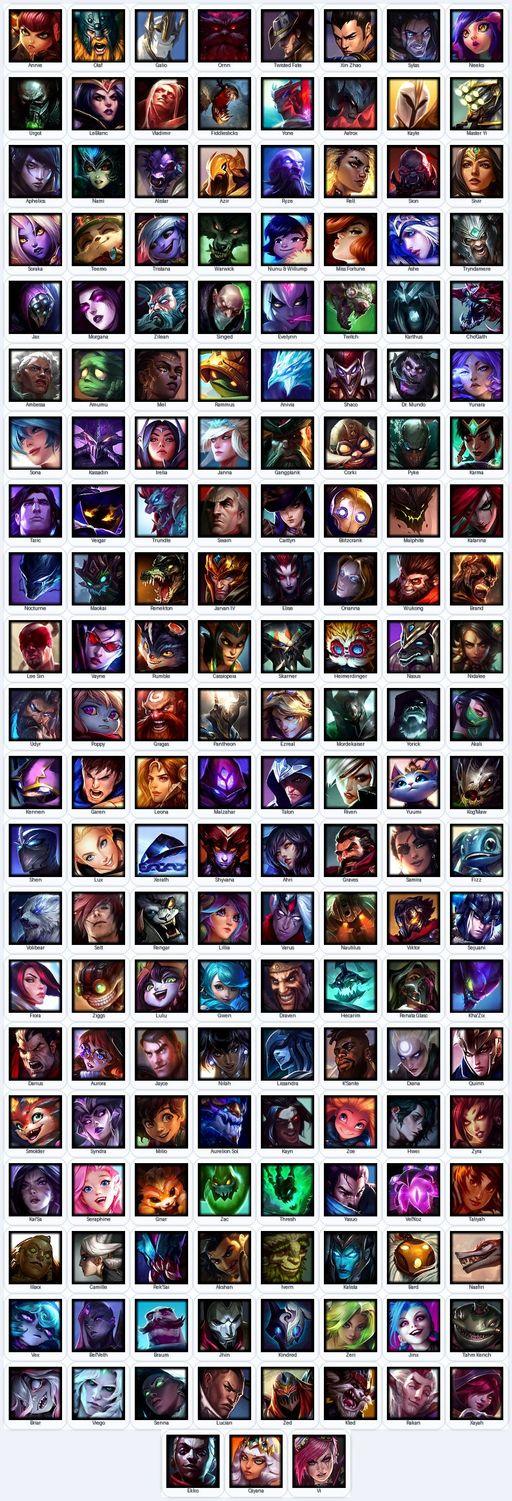 VN | Unranked | Handmade | Level 131 | 33 Skins | All Champs | 23269 BE | Elementalist Lux | Full Access