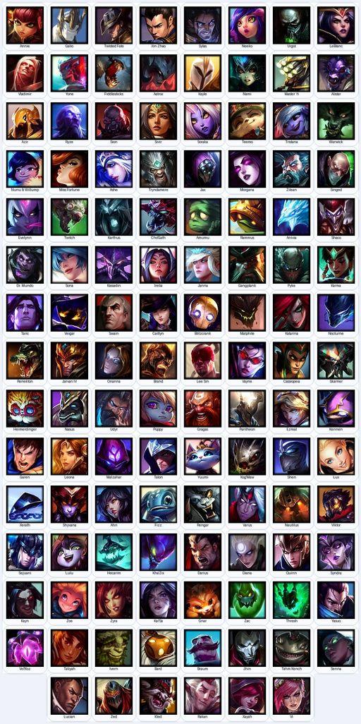EUN | Unranked | Handmade | Level 190 | 53 Skins | Nearly All Champs (118) | Grey Warwick | Spirit Guard Udyr | Full Access