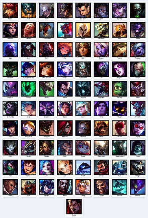 EUN | Unranked | Handmade | Level 138 | 22 Skins | 81 Champions | 5153 BE | Full Access