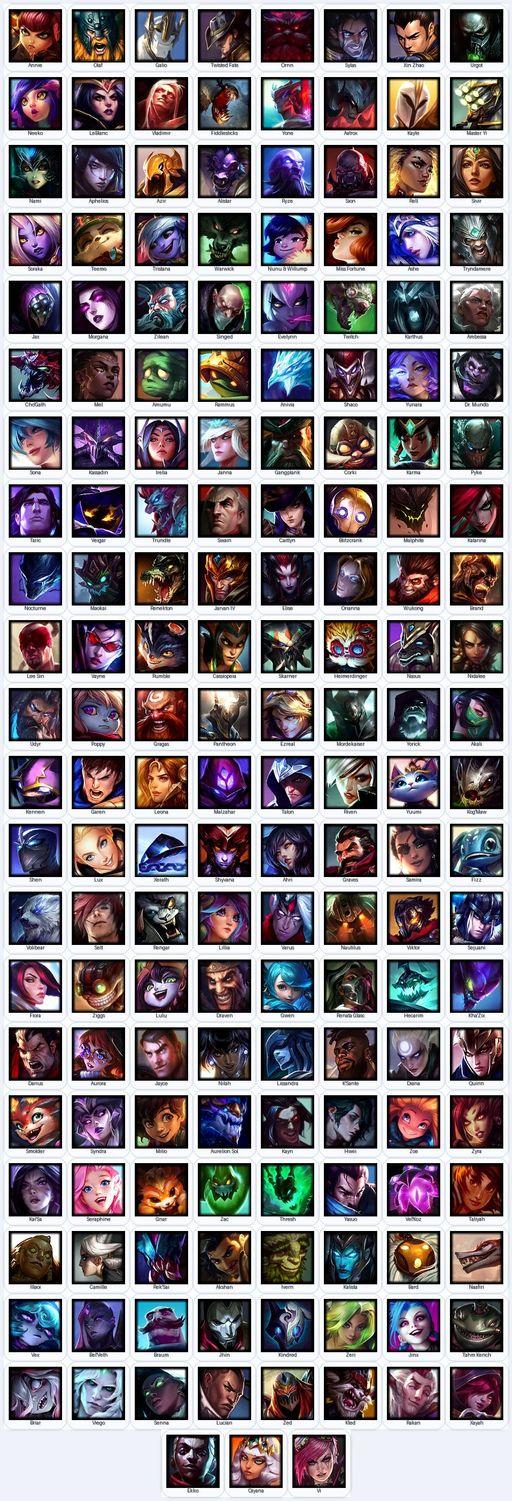 VN | Unranked | Handmade | Level 151 | 63 Skins | All Champs | 8372 BE | King Rammus | Judgment Kayle | Full Access