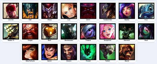 EUN | Unranked | Handmade | Level 21 | 2 Skins | 22 Champions | 6010 BE | Full Access