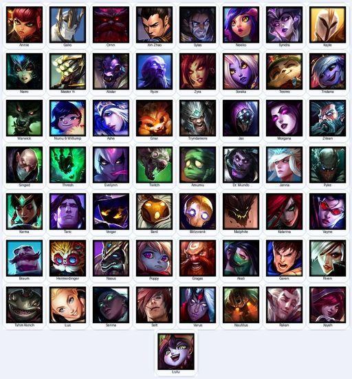 BR | Unranked | Handmade | Level 71 | 20 Skins | 57 Champions | 6143 BE | 4314 OE | Full Access