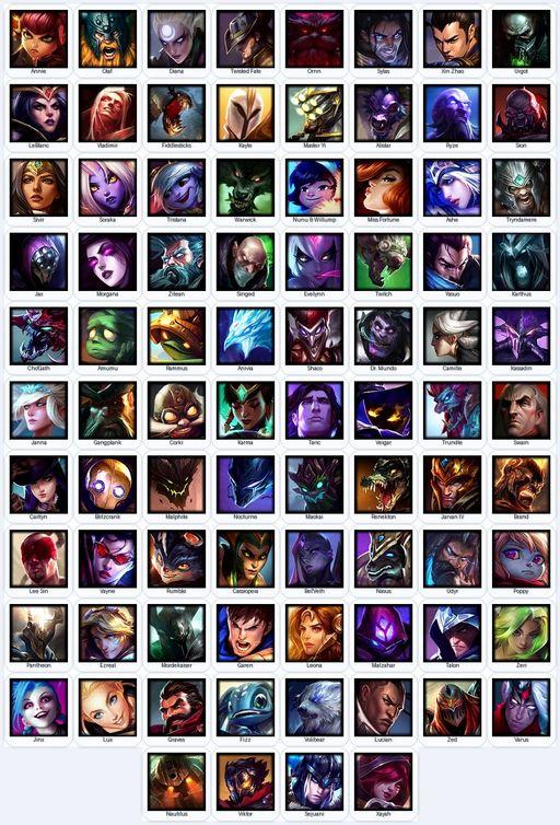 EUN | Unranked | Handmade | Level 117 | 27 Skins | 84 Champions | 10904 BE | 4225 OE | Medieval Twitch | Full Access