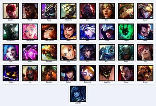 VN | Unranked | Handmade | Level 30 | 1 Skins | 35 Champions | 10959 BE | Full Access