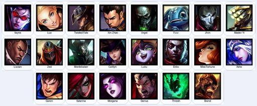 EUW | Unranked | Handmade | Level 18 | 22 Champions | 25880 BE | Full Access
