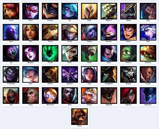 BR | Unranked | Handmade | Level 68 | 27 Skins | 41 Champions | Full Access
