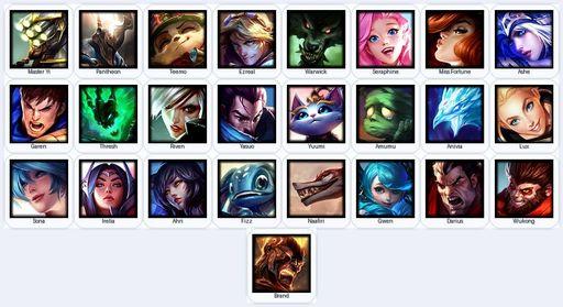 NA | Unranked | Handmade | Level 20 | 25 Champions | Full Access