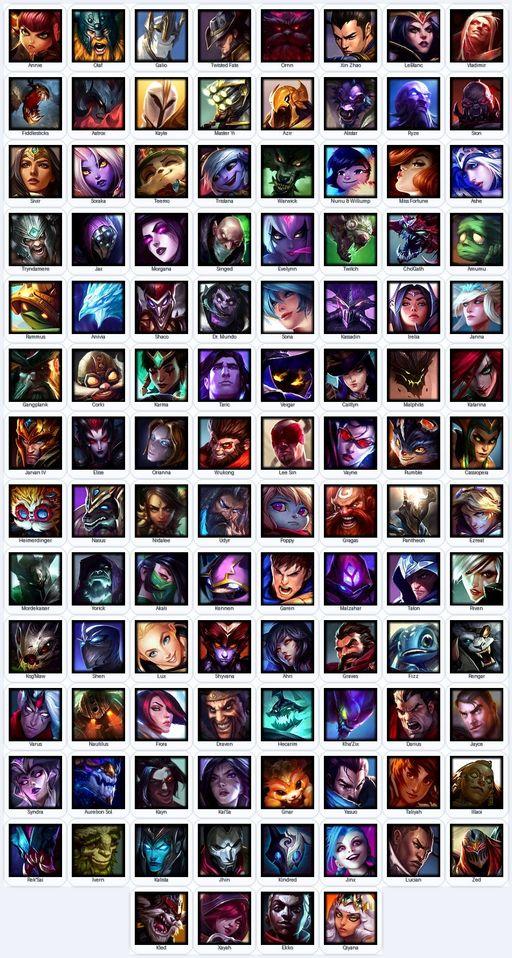 BR | Unranked | Handmade | Level 83 | 77 Skins | Nearly All Champs (108) | Hextech Annie | Full Access
