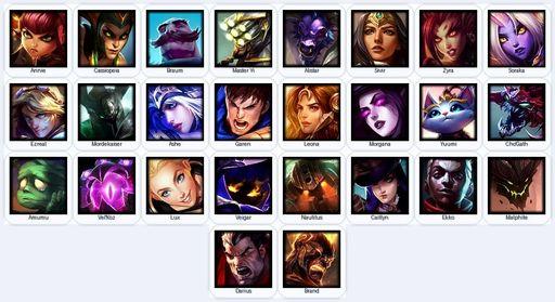 EUW | Unranked | Handmade | Level 21 | 1 Skins | 26 Champions | Full Access