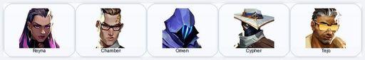 EU | 13 Skins + 5 Agents + 175 RP | Interhelm Sword / Interhelm Phantom / Interhelm Classic / Interhelm Judge | Full Access
