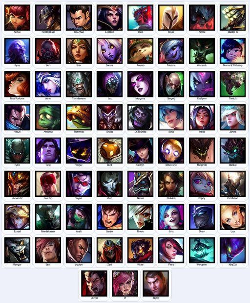 VN | Unranked | Handmade | Level 64 | 24 Skins | 67 Champions | 5354 BE | Full Access