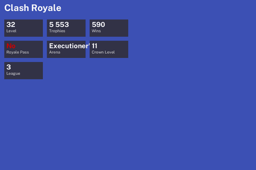 [KT11] | Level 32 | 5553 Trophies | Executioner's Kitchen | 590 Wins | BS Lv.19 | Full Access