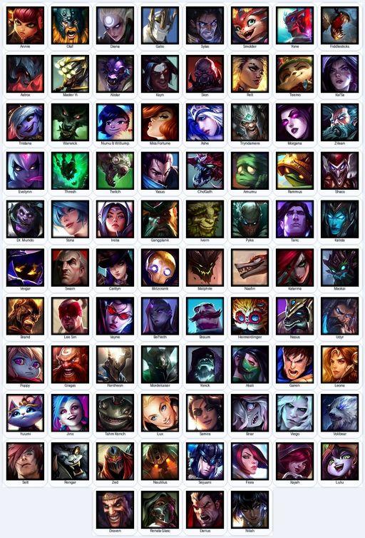 TR | Unranked | Handmade | Level 131 | 39 Skins | 84 Champions | 20551 BE | Elementalist Lux | Full Access