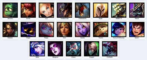 EUW | Unranked | Handmade | Level 18 | 1 Skins | 21 Champions | Full Access
