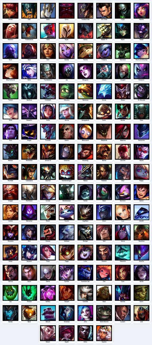 VN | Unranked | Handmade | Level 107 | 75 Skins | Nearly All Champs (132) | 5470 BE | King Rammus | Judgment Kayle | Medieval Twitch | Full Access