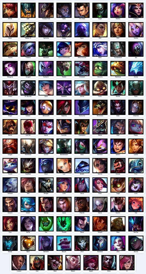 TR | Unranked | Handmade | Level 262 | 117 Skins | Nearly All Champs (111) | 21599 BE | Medieval Twitch | Grey Warwick | Full Access