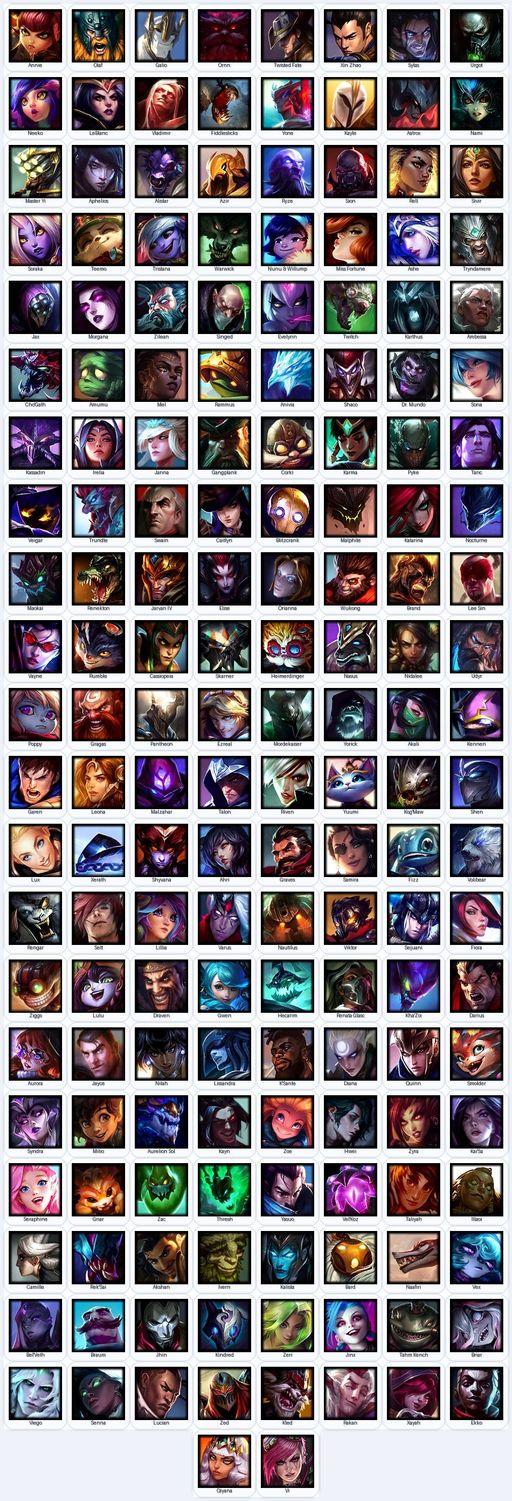 VN | Unranked | Handmade | Level 543 | 228 Skins | All Champs | 72266 BE | 36028 OE | King Rammus | Medieval Twitch | Grey Warwick | Full Access