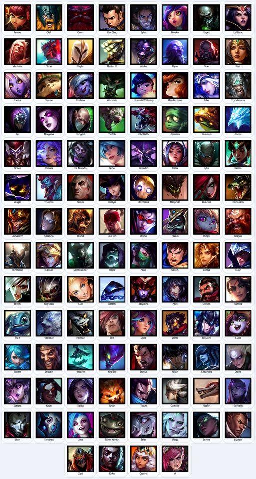 TR | Unranked | Handmade | Level 135 | 43 Skins | Nearly All Champs (108) | 3010 OE | Full Access