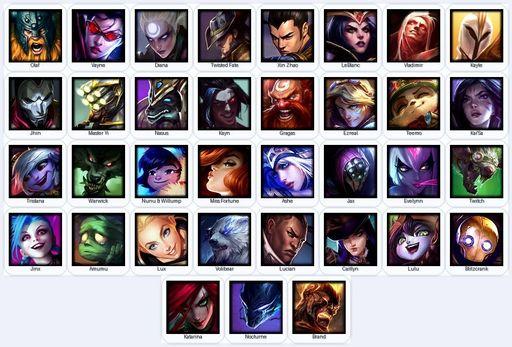 EUW | Unranked | Handmade | Level 23 | 5 Skins | 35 Champions | Full Access