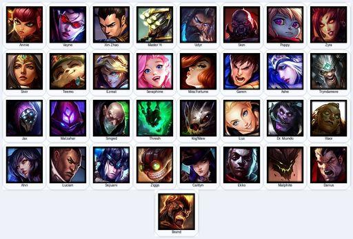 JP | Unranked | Handmade | Level 21 | 33 Champions | Full Access