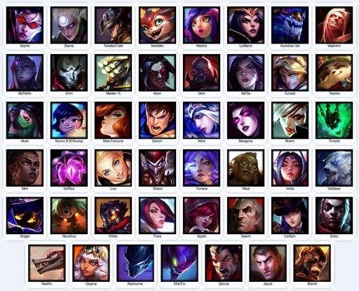 ME | Unranked | Handmade | Level 172 | 25 Skins | 47 Champions | 33966 BE | Full Access