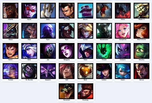 VN | Unranked | Handmade | Level 17 | 34 Champions | Full Access