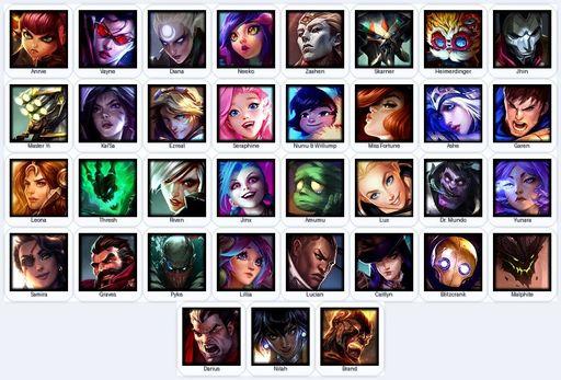 EUW | Unranked | Handmade | Level 22 | 1 Skins | 35 Champions | 14221 BE | Full Access