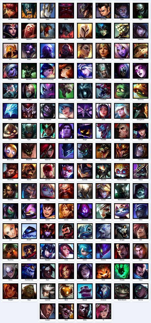 VN | Unranked | Handmade | Level 75 | 71 Skins | Nearly All Champs (124) | 14730 OE | Elementalist Lux | Full Access