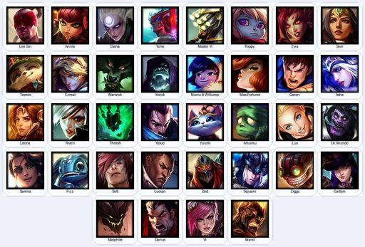 VN | Unranked | Handmade | Level 25 | 2 Skins | 36 Champions | Full Access