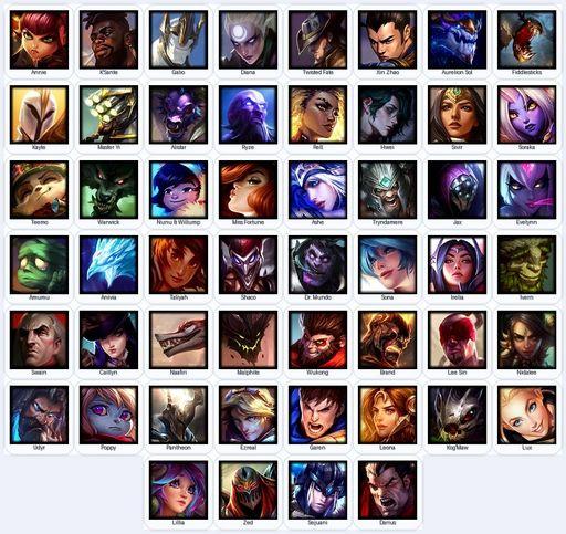 VN | Unranked | Handmade | Level 51 | 17 Skins | 52 Champions | Elementalist Lux | Full Access