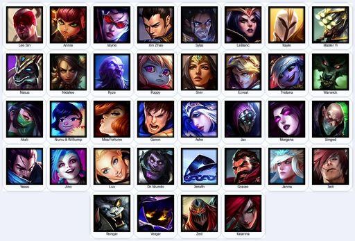 SG | Unranked | Handmade | Level 55 | 16 Skins | 36 Champions | Riot K-9 Nasus | Full Access