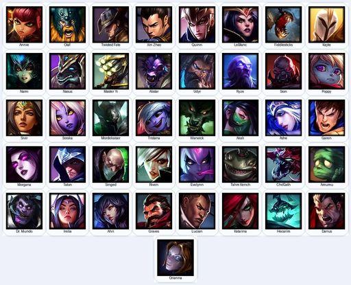 EUW | Unranked | Handmade | Level 42 | 2 Skins | 41 Champions | Full Access