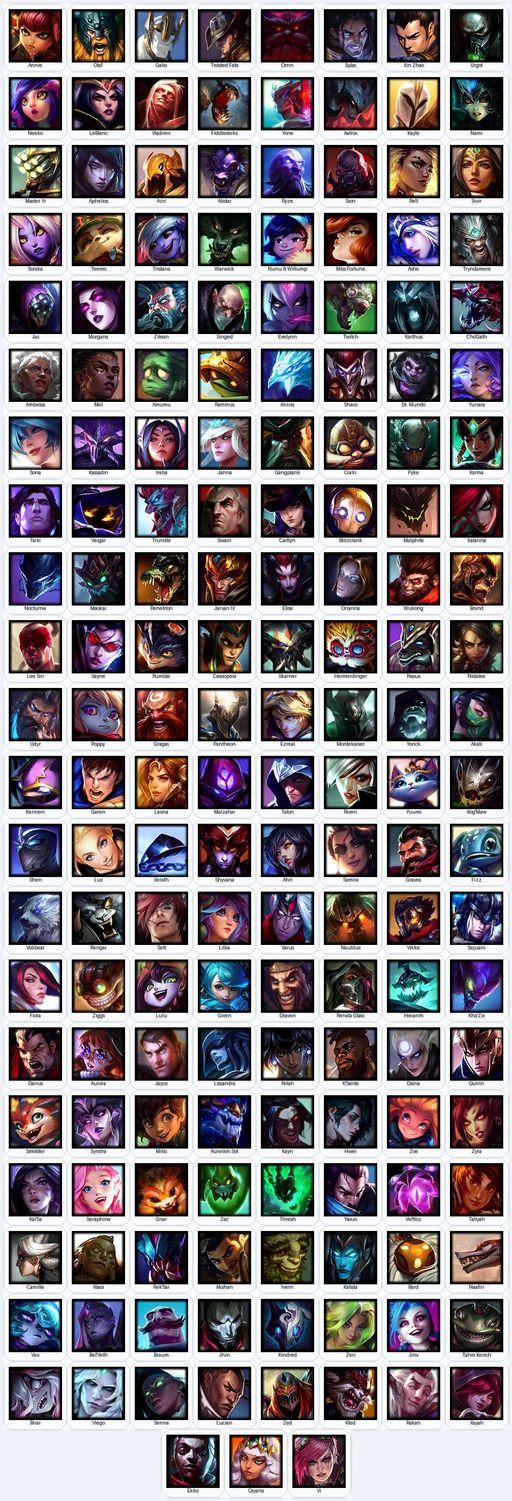 BR | Unranked | Handmade | Level 423 | 259 Skins | All Champs | 37756 BE | Medieval Twitch | Grey Warwick | Elementalist Lux | Full Access