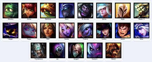 EUW | Unranked | Handmade | Level 26 | 4 Skins | 21 Champions | Full Access