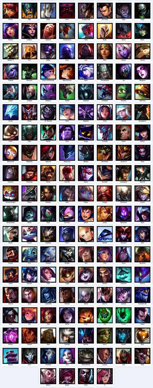 EUN | Unranked | Handmade | Level 158 | 111 Skins | Nearly All Champs (148) | Medieval Twitch | Grey Warwick | Pulsefire Ezreal | Full Access