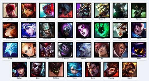 EUN | Unranked | Handmade | Level 22 | 1 Skins | 31 Champions | Full Access