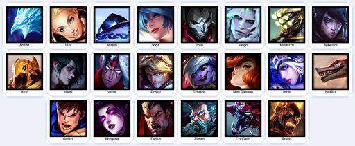 NA | Unranked | Handmade | Level 16 | 22 Champions | Full Access