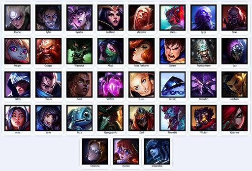 EUW | Unranked | Handmade | Level 31 | 1 Skins | 35 Champions | Full Access