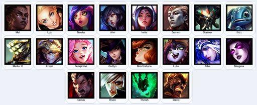 BR | Unranked | Handmade | Level 15 | 1 Skins | 20 Champions | Full Access