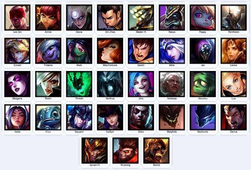NA | Unranked | Handmade | Level 24 | 6 Skins | 35 Champions | 9435 BE | Full Access