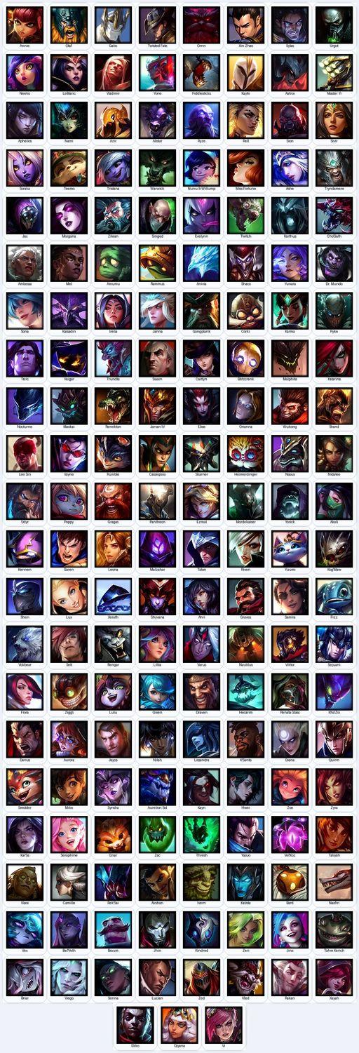 VN | Unranked | Handmade | Level 243 | 139 Skins | All Champs | 32674 BE | 4572 OE | King Rammus | UFO Corki | Judgment Kayle | Full Access