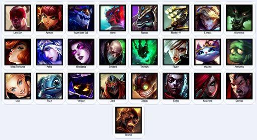 LA | Unranked | Handmade | Level 22 | 25 Champions | Full Access