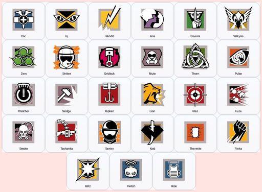 [Xbox/PSN/PC] | Level 50 | Ranked Ready | 27 Operators | 33 Skins | Game Not Purchased | Full Access