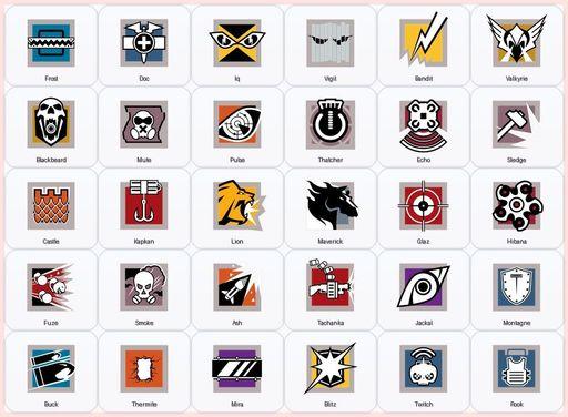 [Xbox/PSN/PC] | Level 150 | Ranked Ready | 31 Operators | 71 Skins | Game Not Purchased | Full Access